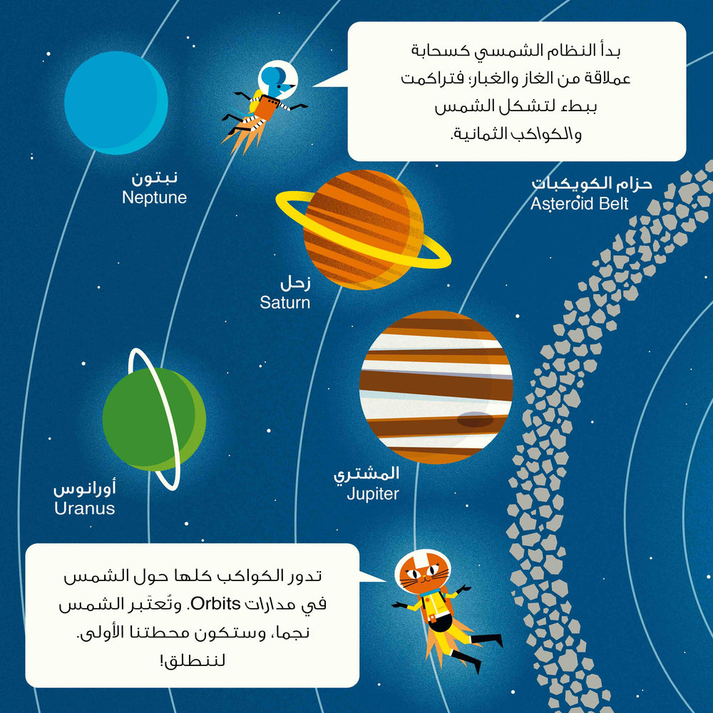 مغامرات البروفيسور آسترو كات النظام الشمسي